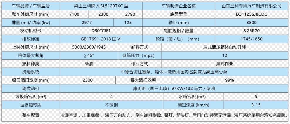 三利（福瑞卡F7）滚扫式洗扫车