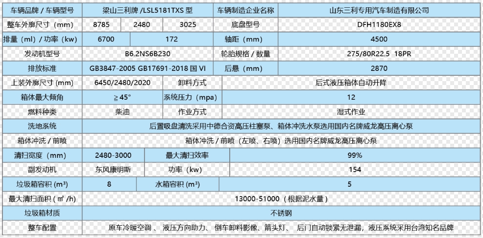 东风天锦柴油beat365中国唯一官方网站