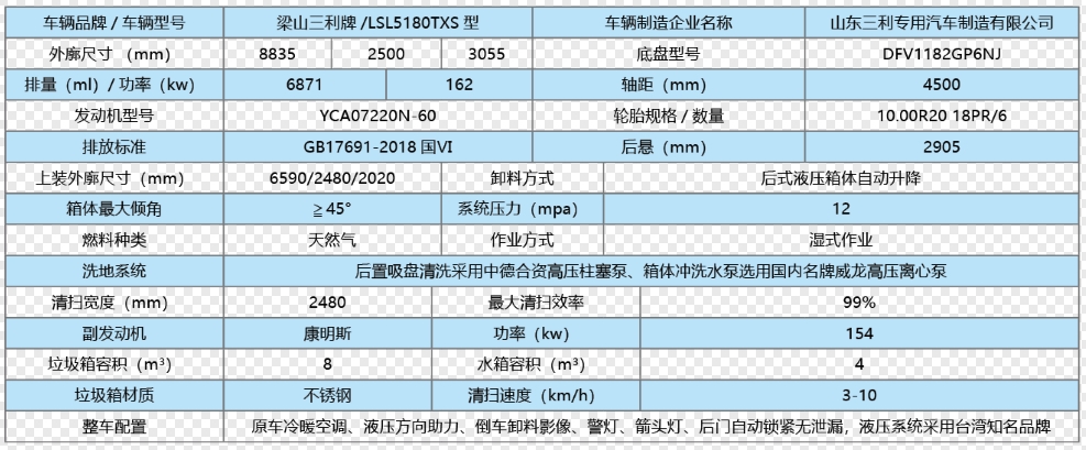 东风天锦天然气beat365中国唯一官方网站