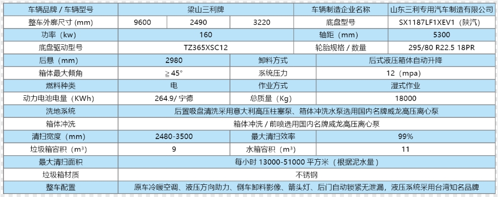 三利(陕汽电动)滚扫式洗扫车