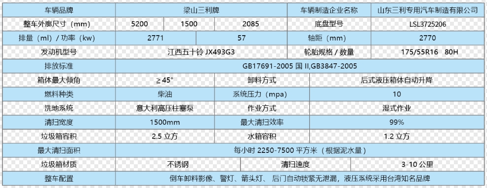 三利小型节能高效洗扫车