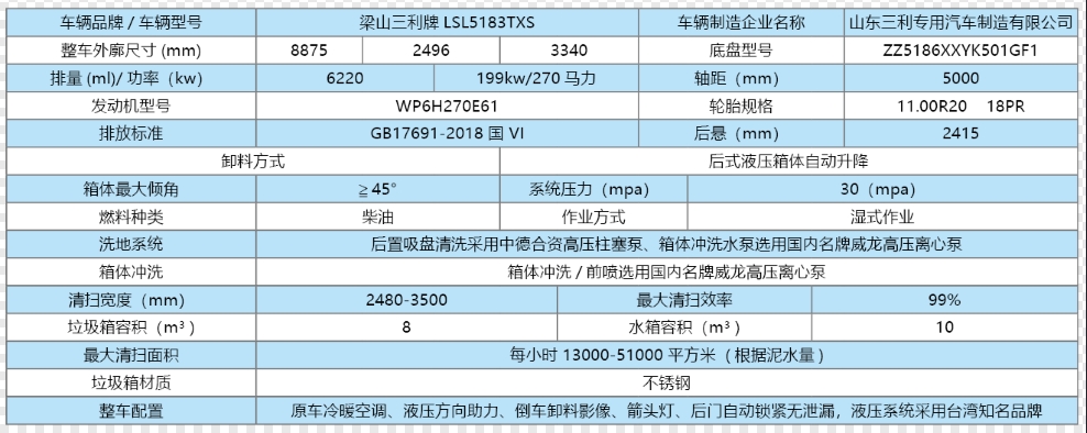 深度清扫车