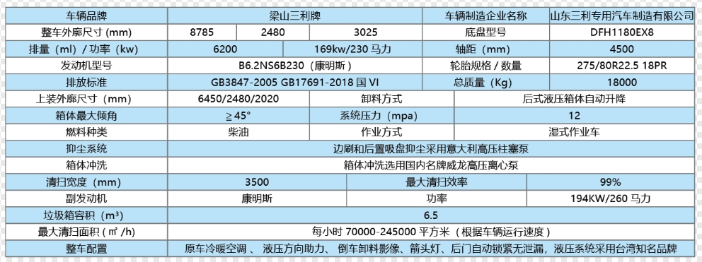 三利(东风天锦)旋风-370高速清扫车