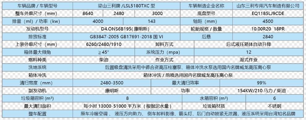 三利(多利卡D9)深度清洁车