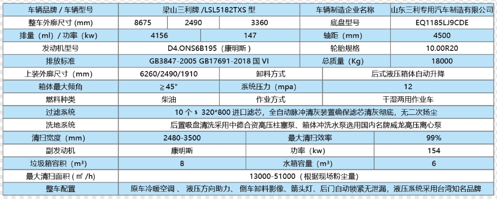 三利(多利卡 D9)干湿两用多功能清扫车